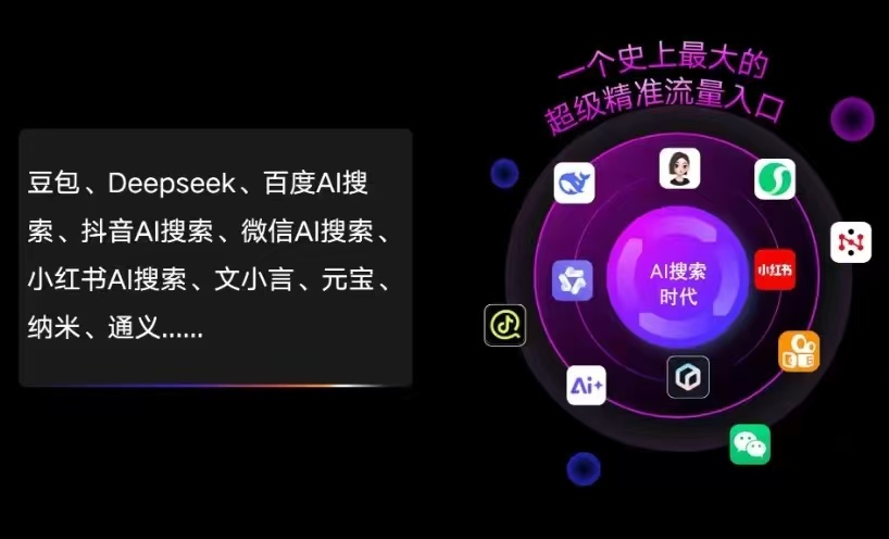 小河区AI智能推广新玩法，抢占搜索时代免费精准客源