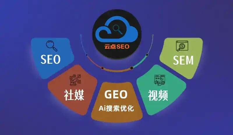 小河区GEO优化：AI智能体时代取代SEO的全新内容优化逻辑