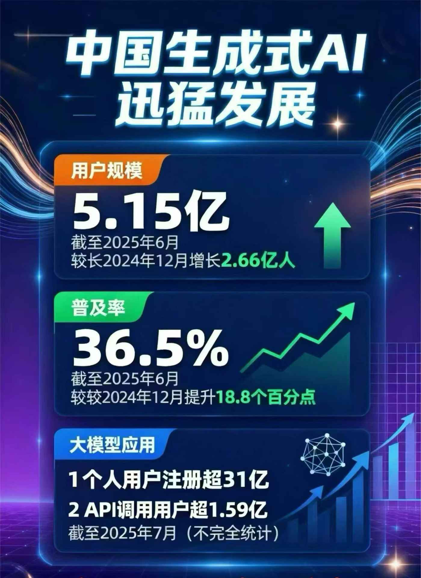 小河区豆包GEO优化是什么？内容创作核心逻辑解析