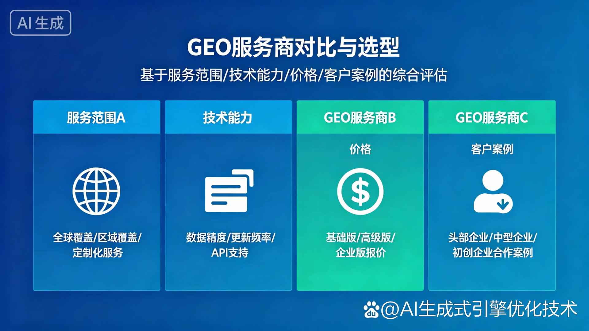 小河区GEO优化服务商该如何选择？聊聊生成式引擎优化行业现状